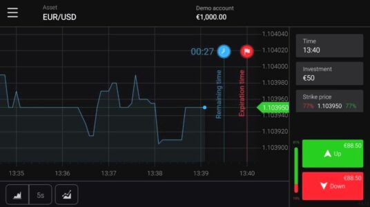 Binomo App